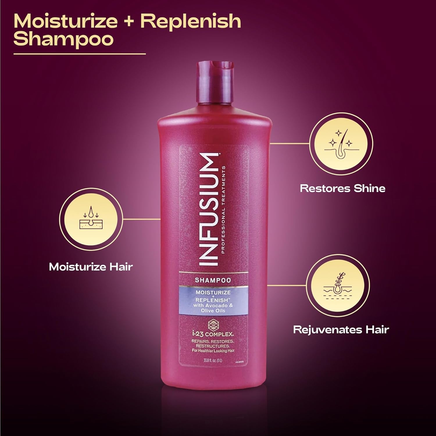 Moisturize and Replenish Shampoo - Infused with Avocado and Olive Oil - Hair Care for Dry Hair - Moisturizing Shampoo for Women - 1 L